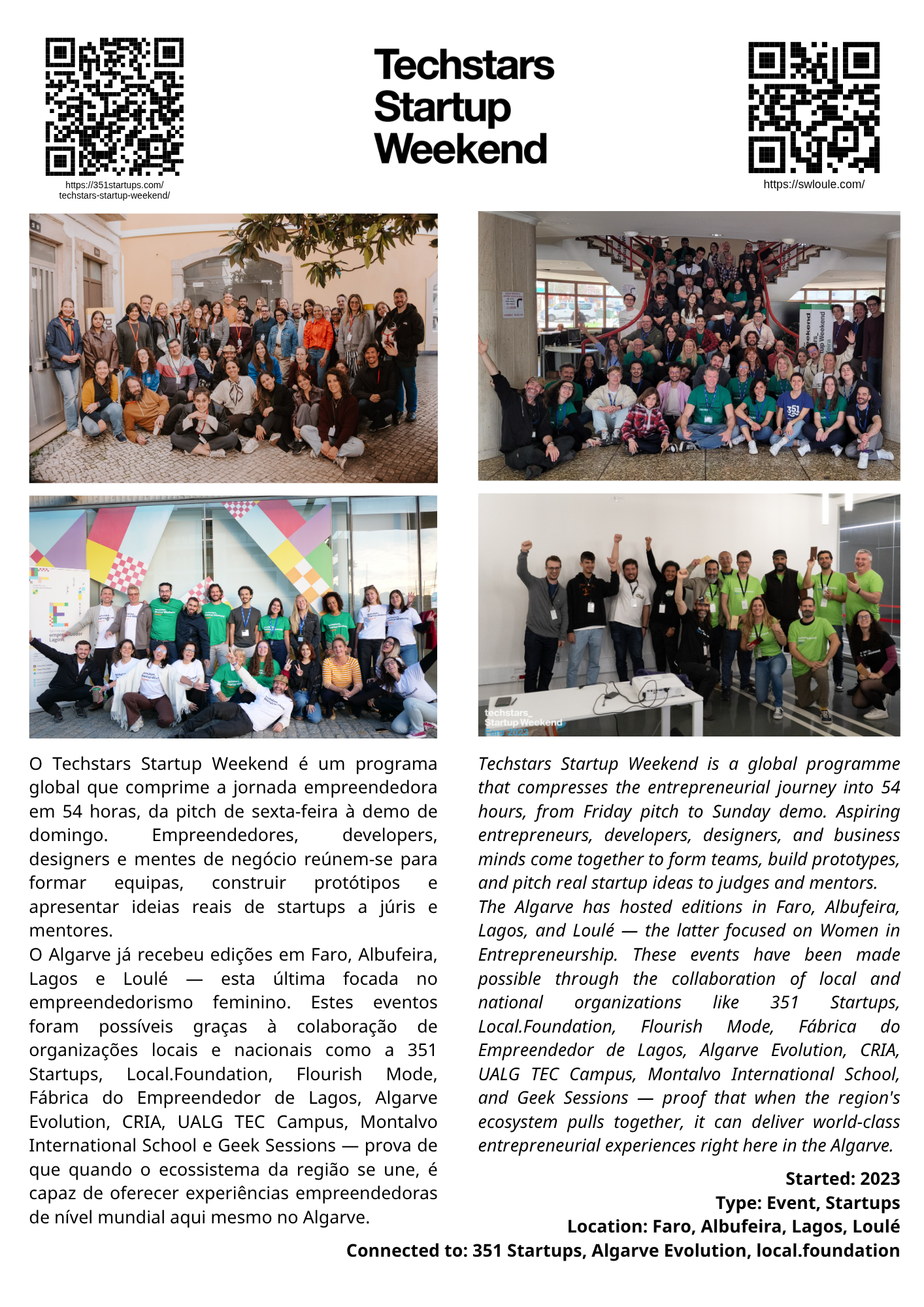 Techstars Startup Weekend